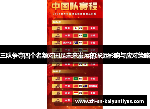 三队争夺四个名额对国足未来发展的深远影响与应对策略