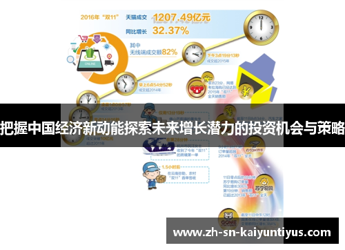 把握中国经济新动能探索未来增长潜力的投资机会与策略 把握中国经济新动能探索未来增长潜力的投资机会与策略