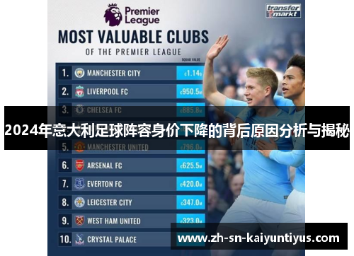 2024年意大利足球阵容身价下降的背后原因分析与揭秘