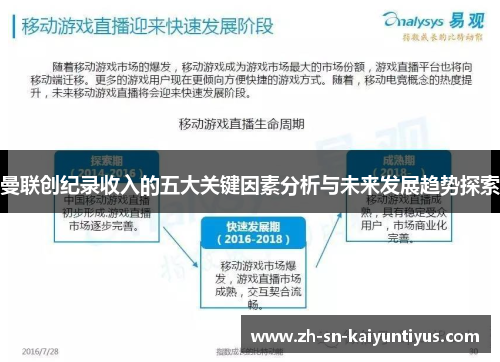 曼联创纪录收入的五大关键因素分析与未来发展趋势探索 曼联创纪录收入的五大关键因素分析与未来发展趋势探索