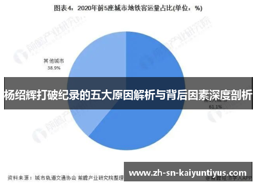 杨绍辉打破纪录的五大原因解析与背后因素深度剖析 杨绍辉打破纪录的五大原因解析与背后因素深度剖析