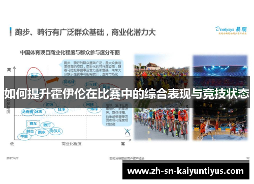 如何提升霍伊伦在比赛中的综合表现与竞技状态 如何提升霍伊伦在比赛中的综合表现与竞技状态