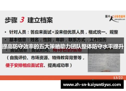 提高防守效率的五大策略助力团队整体防守水平提升 提高防守效率的五大策略助力团队整体防守水平提升