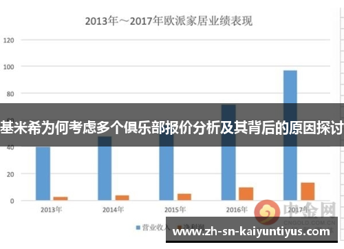 基米希为何考虑多个俱乐部报价分析及其背后的原因探讨 基米希为何考虑多个俱乐部报价分析及其背后的原因探讨