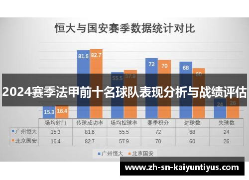 2024赛季法甲前十名球队表现分析与战绩评估 2024赛季法甲前十名球队表现分析与战绩评估