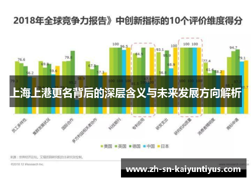 上海上港更名背后的深层含义与未来发展方向解析 上海上港更名背后的深层含义与未来发展方向解析