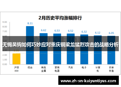 无锡吴钩如何巧妙应对重庆铜梁龙猛烈攻击的战略分析