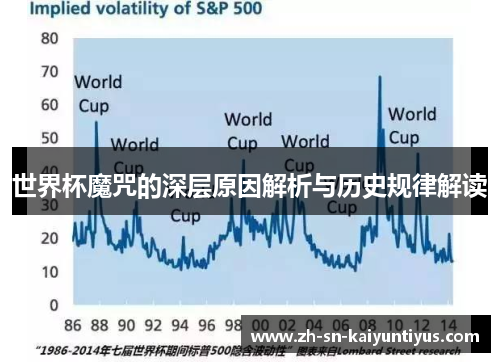 世界杯魔咒的深层原因解析与历史规律解读 世界杯魔咒的深层原因解析与历史规律解读