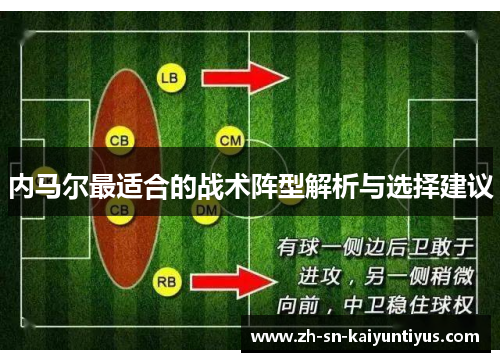 内马尔最适合的战术阵型解析与选择建议