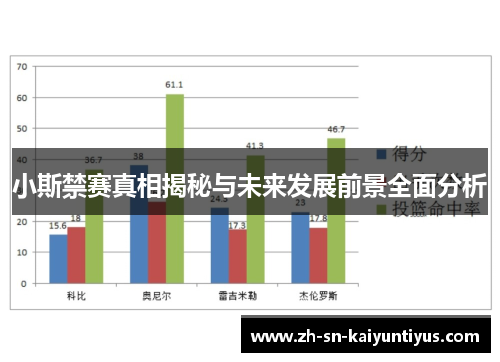 小斯禁赛真相揭秘与未来发展前景全面分析 小斯禁赛真相揭秘与未来发展前景全面分析