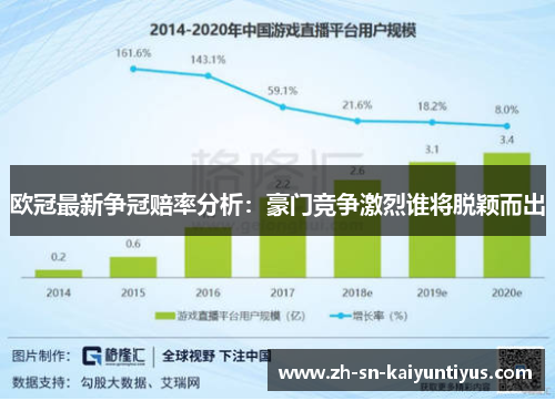 欧冠最新争冠赔率分析：豪门竞争激烈谁将脱颖而出