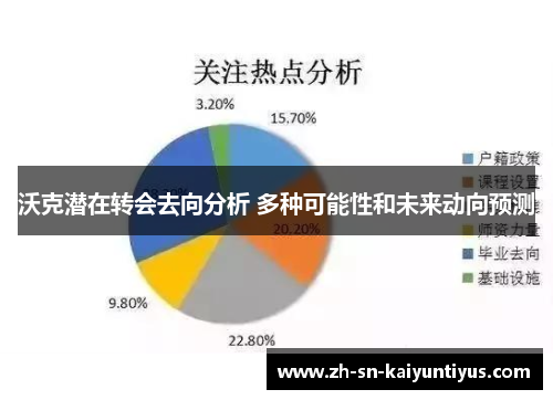 沃克潜在转会去向分析 多种可能性和未来动向预测