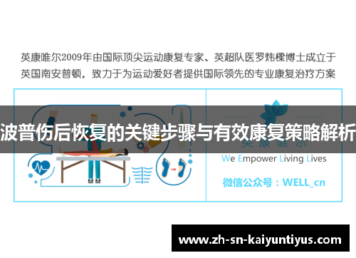 波普伤后恢复的关键步骤与有效康复策略解析