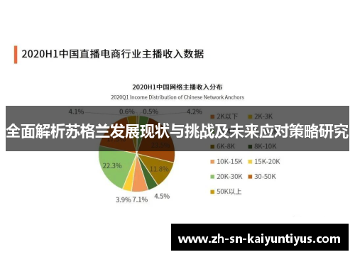 全面解析苏格兰发展现状与挑战及未来应对策略研究