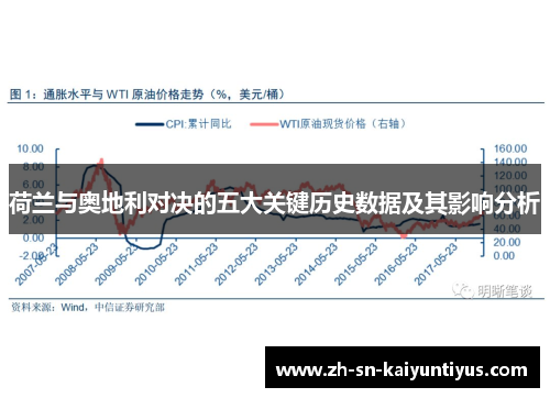 荷兰与奥地利对决的五大关键历史数据及其影响分析