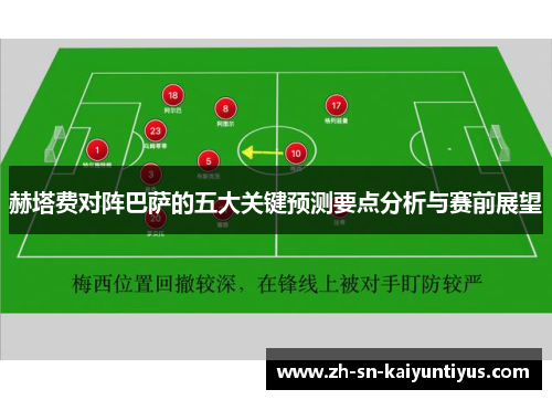 赫塔费对阵巴萨的五大关键预测要点分析与赛前展望 赫塔费对阵巴萨的五大关键预测要点分析与赛前展望