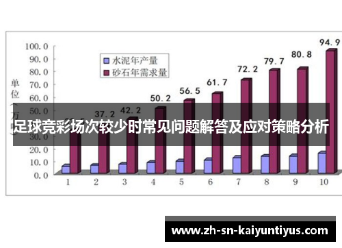 足球竞彩场次较少时常见问题解答及应对策略分析 足球竞彩场次较少时常见问题解答及应对策略分析