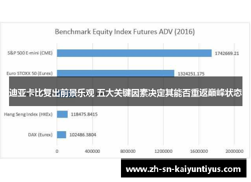 迪亚卡比复出前景乐观 五大关键因素决定其能否重返巅峰状态