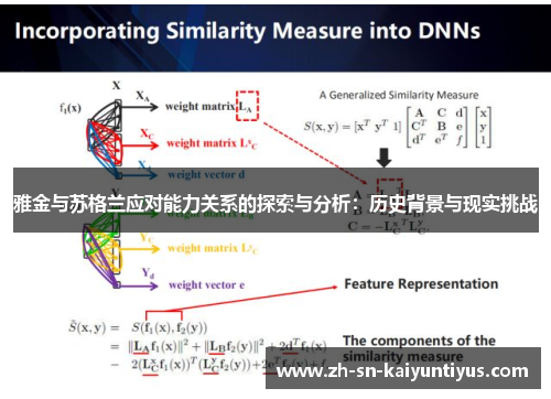 雅金与苏格兰应对能力关系的探索与分析：历史背景与现实挑战