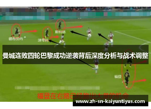 曼城连败四轮巴黎成功逆袭背后深度分析与战术调整