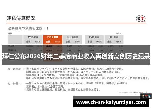 拜仁公布2026财年二季度商业收入再创新高创历史纪录